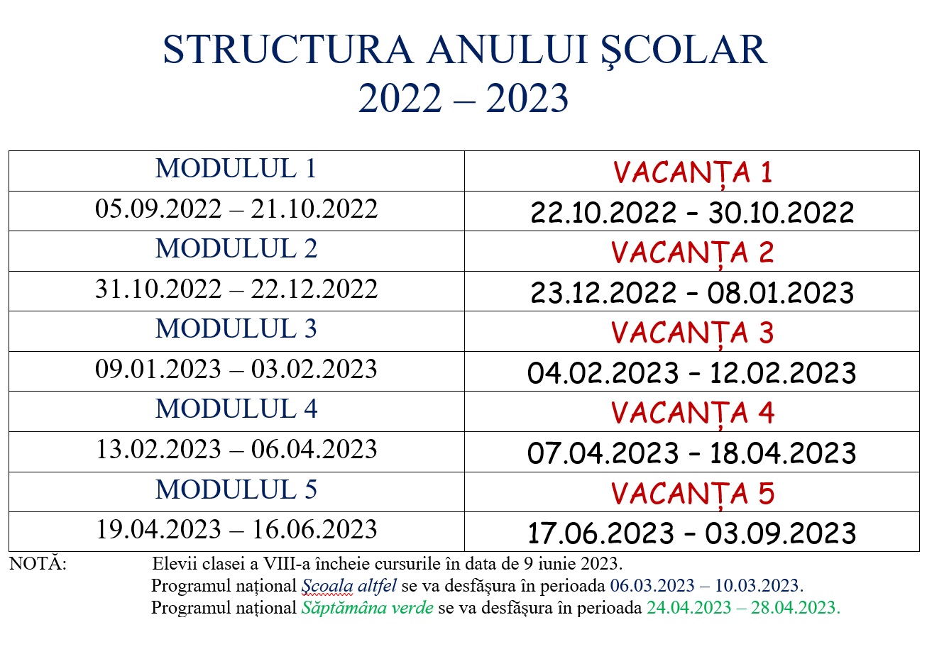 Școala Gimnazială Nr.1 - Vatra Dornei,Structura anului scolar
